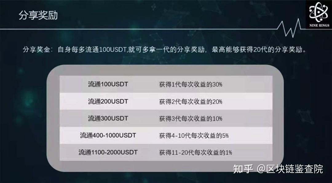 IMToken钱包最新源码：一键保障您的资产安全
