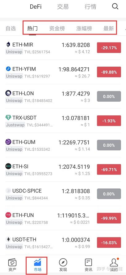 imtoken钱包币怎么交易-火箭般升值！imtoken钱包币交易攻略大揭秘
