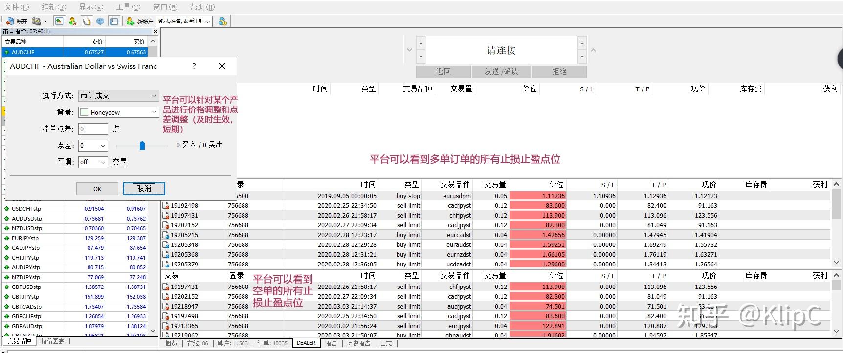 卖出看跌期权_卖出一辆10万的车提成多少_imtoken如何卖出eth