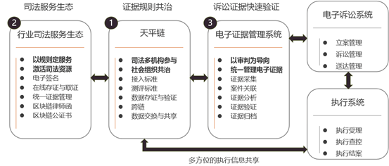 imtoken安全性-imToken安全性:让你的数字资产多层加密,保护资产更有力