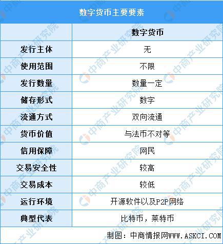 imtoken官网app 安装-imToken官网APP，安全便捷投资