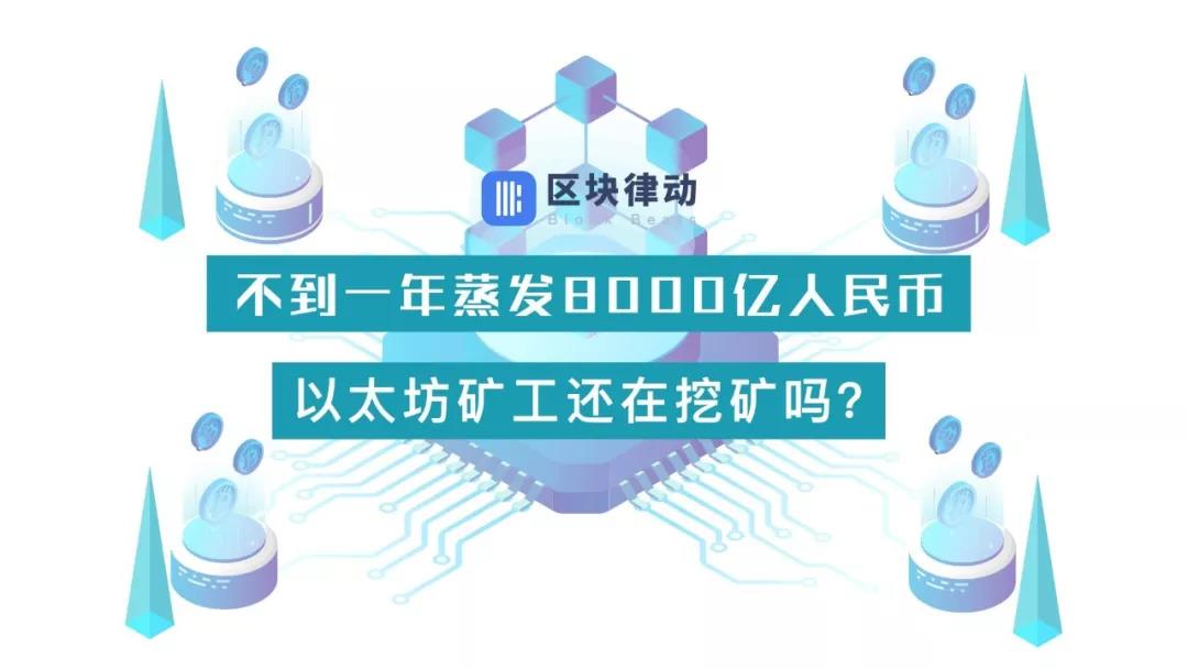 im钱包矿工费是什么意思_im钱包矿工费去哪买_钱包的矿工费