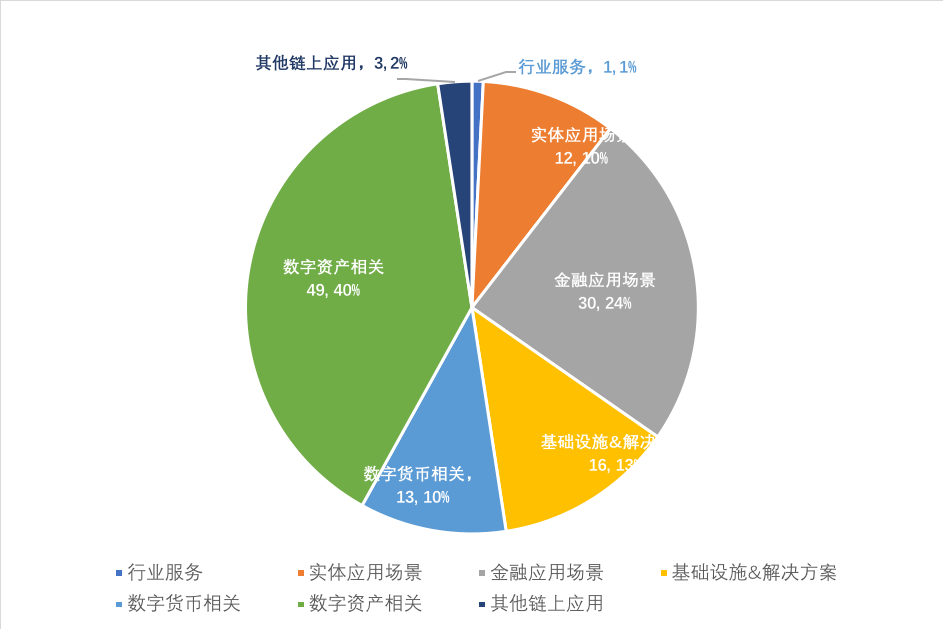 imtoken安全不_安全生产法_安全教育日是哪一天