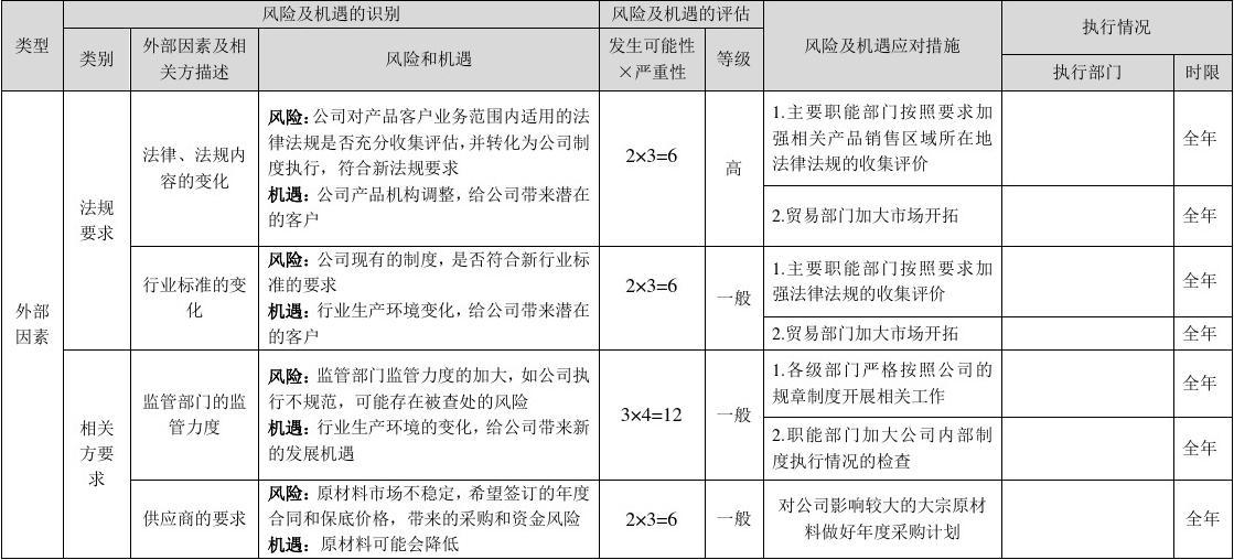 imtoken钱包提示风险合约-imToken钱包警示：合约风险，你需要这样保护自己