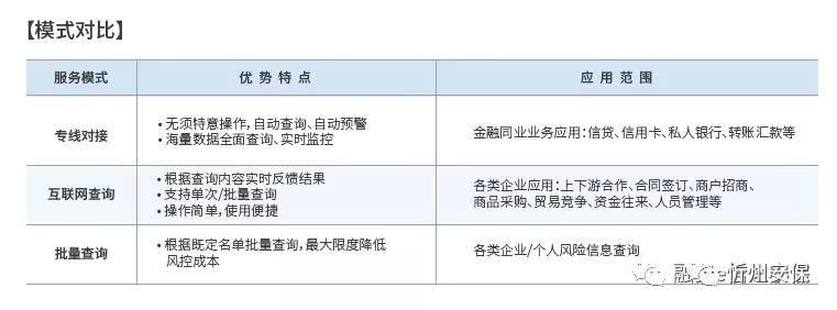 imtoken钱包提示风险合约_imtoken钱包安全吗_imtoken钱包有风险吗