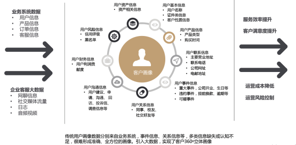 imtoken丢币频发-imToken首席安全官：解读丢币频发，保护你的数字资产