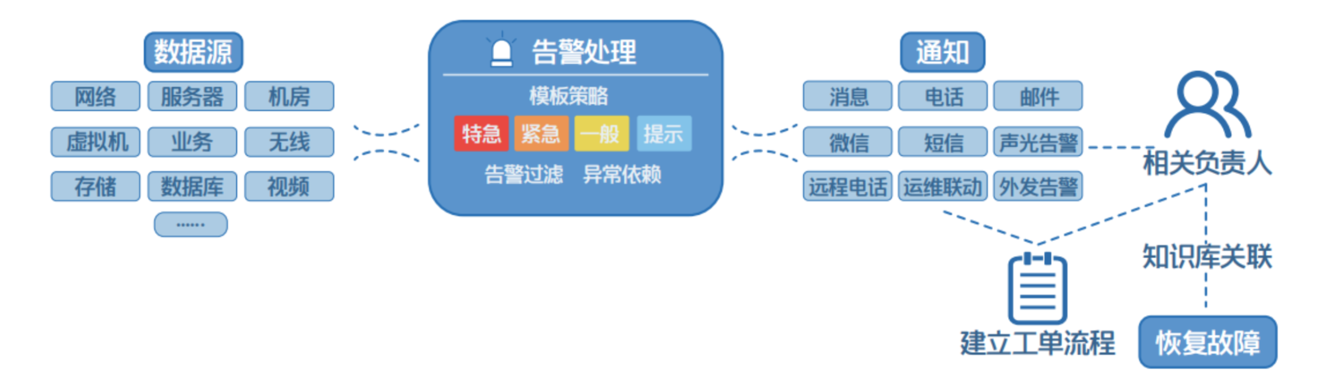 imtoken丢币频发_imtoken钱包丢币_imtoken币丢了怎么找回