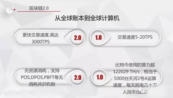 imtoken 安全性_性安全检查要哪些项目_性安全教育内容