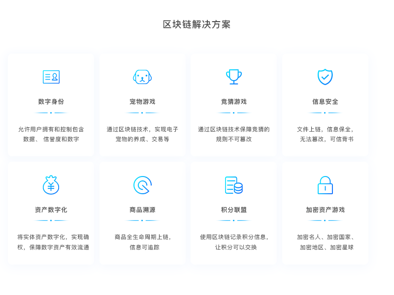钱包是啥_imtoken钱包是什么意思_imtoken钱包中文怎么读