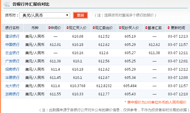 imtoken怎么充值人民币-imToken教程：人民币充值攻略