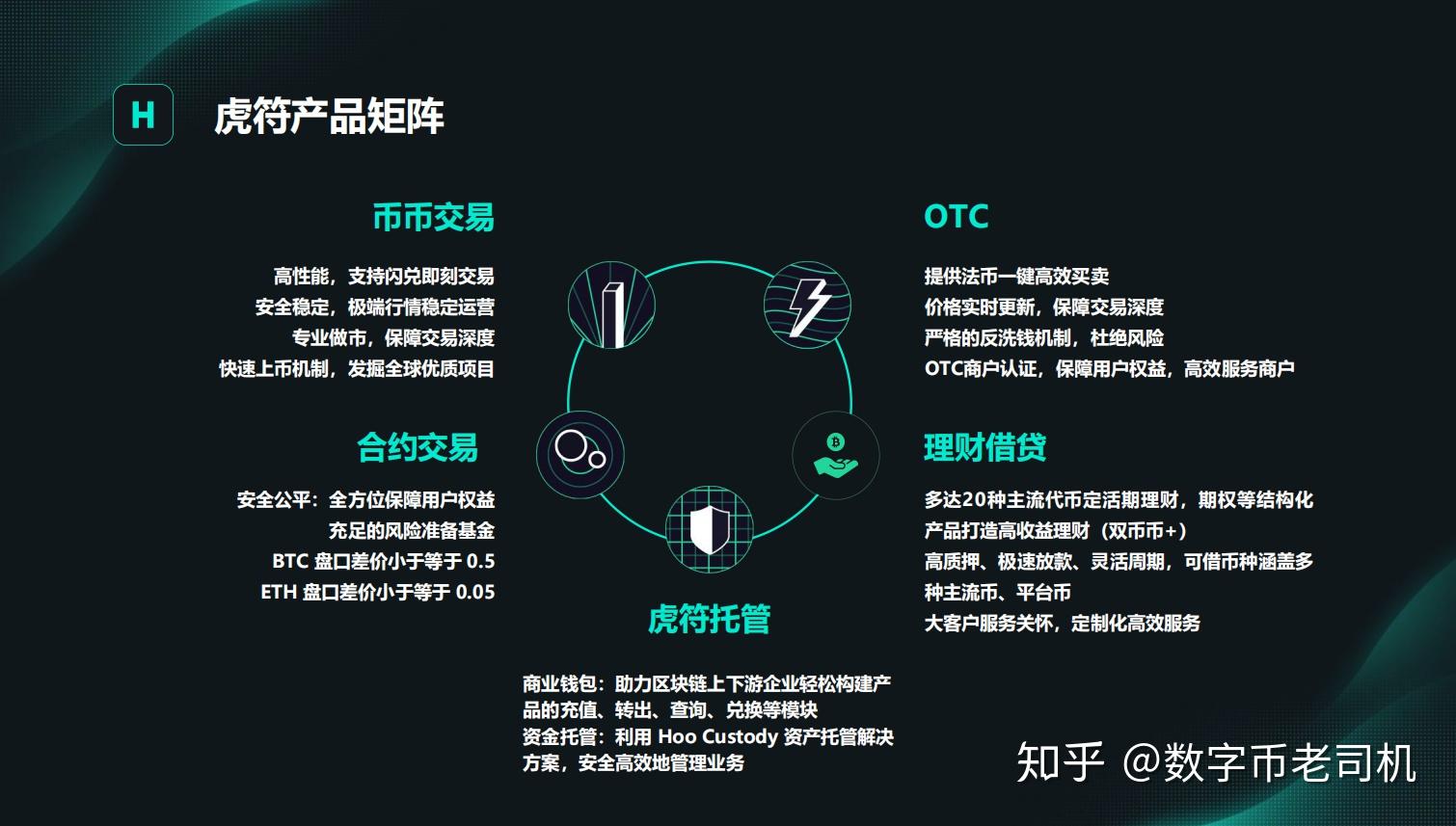总部经济_总部英文_imtoken总部