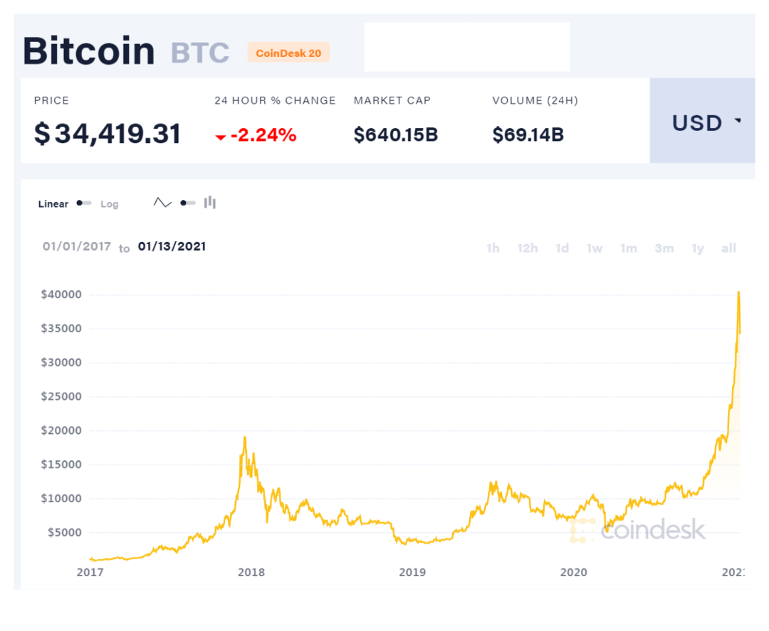 imtoken 火币 充币_imtoken 火币 充币_imtoken 火币 充币