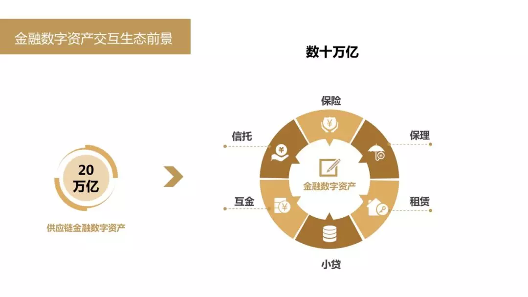 最新imtoken官网_官网注册申请入口_imtoken官网app