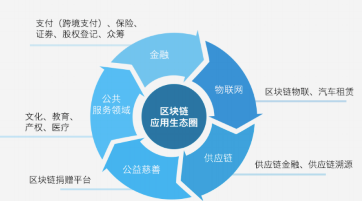 官网注册申请入口_imtoken官网app_最新imtoken官网