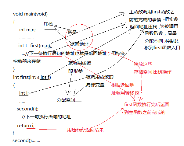 imtoken网站打不开_网站打开页面显示不全_网站打开显示不全