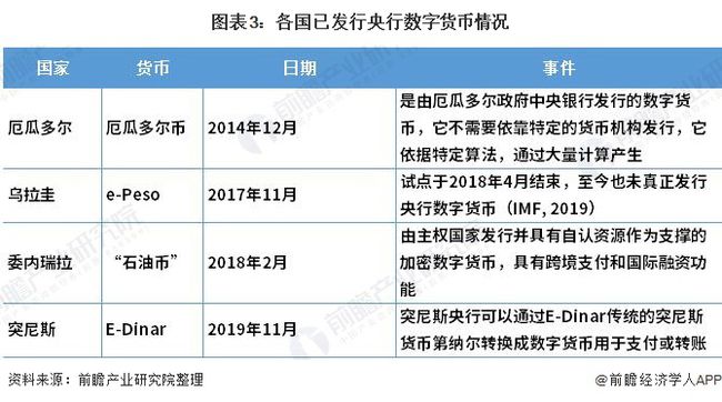 im钱包提示风险代币安全吗-IM钱包告诉你：代币交易所风险与挑战大吗？