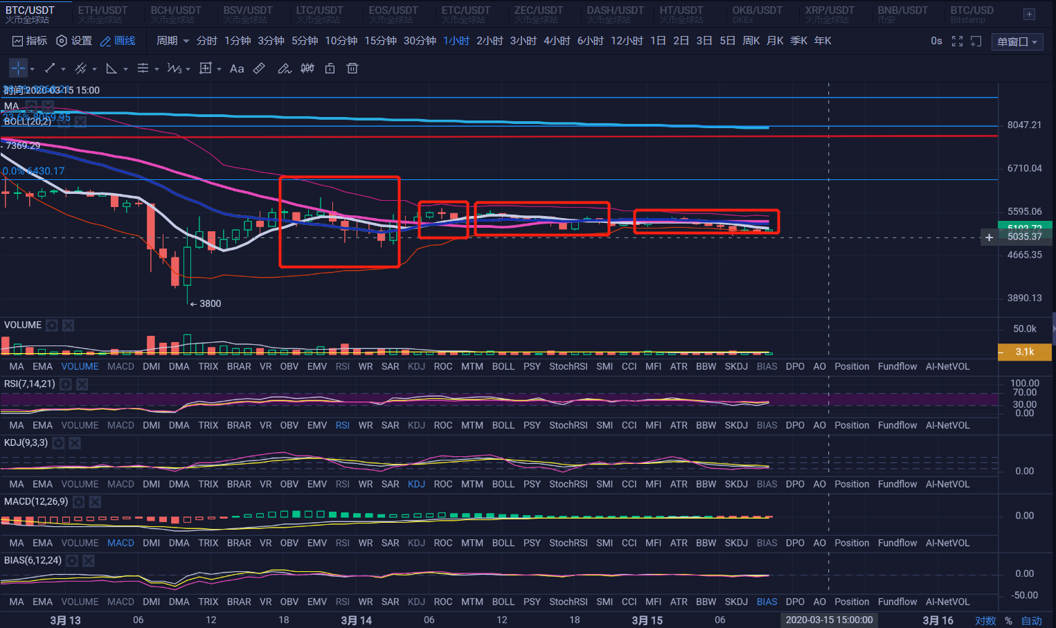 imtoken转到币安eos_imtoken转到币安eos_imtoken转到币安eos