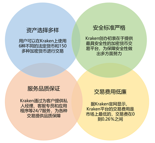 即安全又便宜又可靠空包网的_imtoken安全可靠吗_imtoken离线钱包