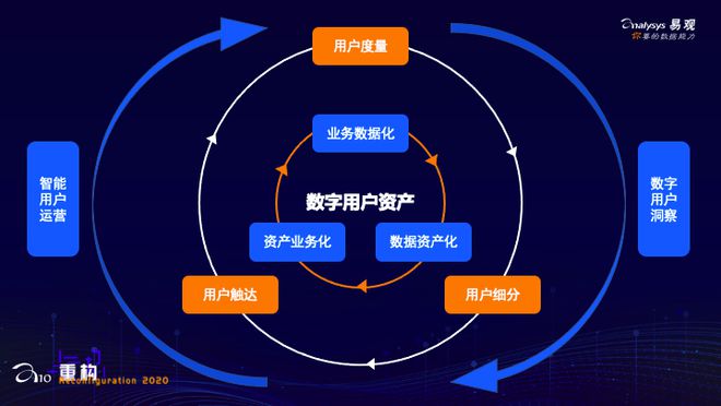 imtoken如何交易_交易贵金属_交易游