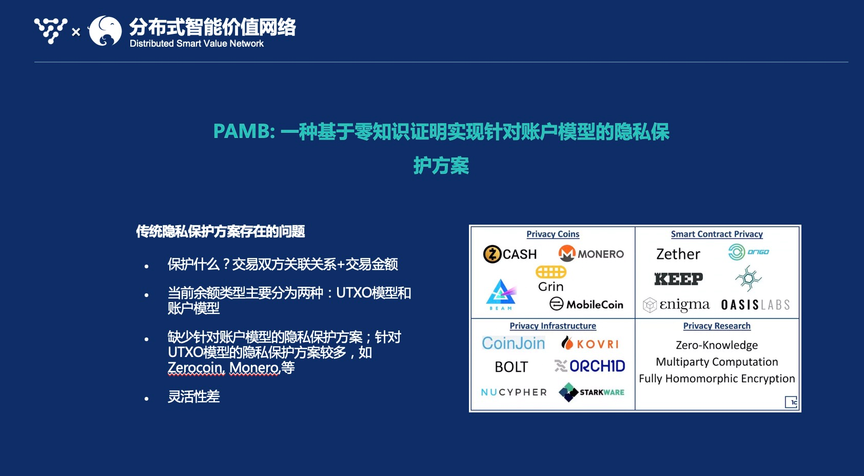 权限漏洞_imtoken授权管理漏洞_漏洞管理平台开源