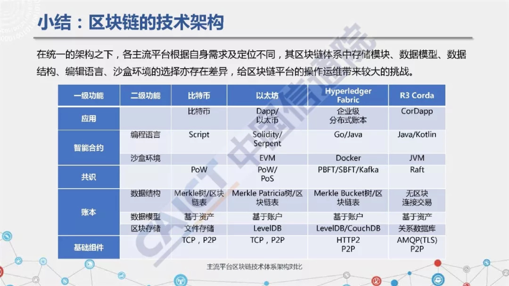 软件国家排名_软件哪个国家最强_imtoken是哪个国家的软件