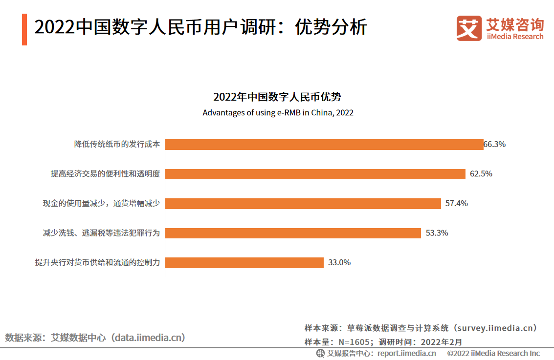 imtoken怎样提现金_能钱提现到微信的游戏_imtoken钱不能提现