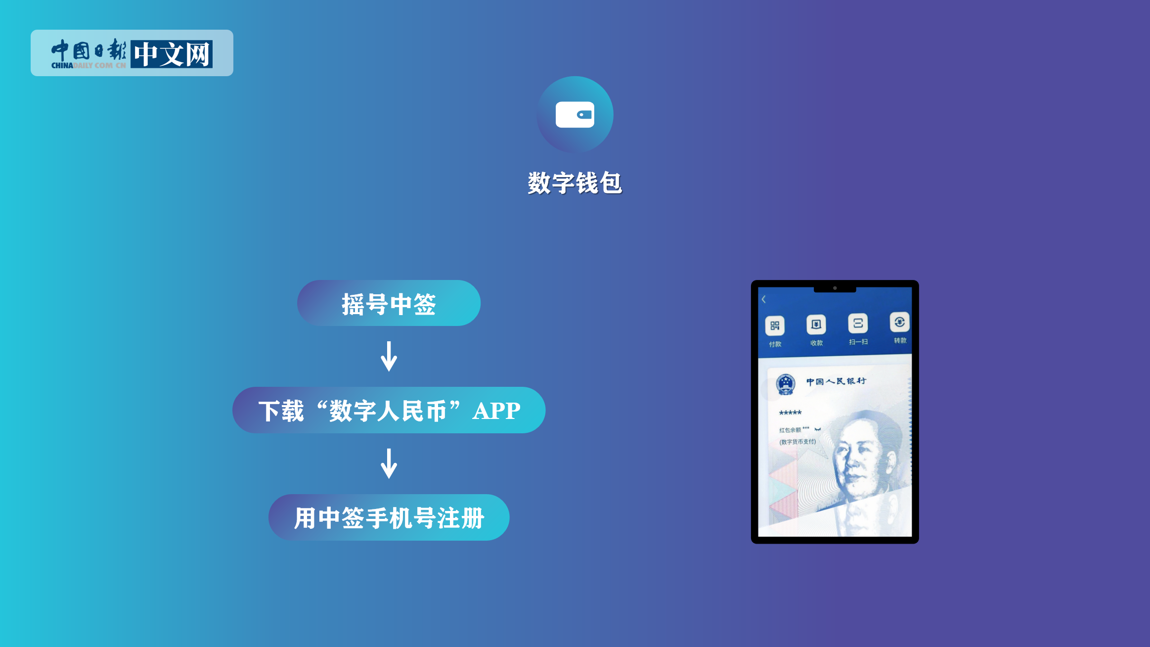 imtoken钱包还可以用吗_imtoken钱包能放什么币_imtoken钱包可以交易吗