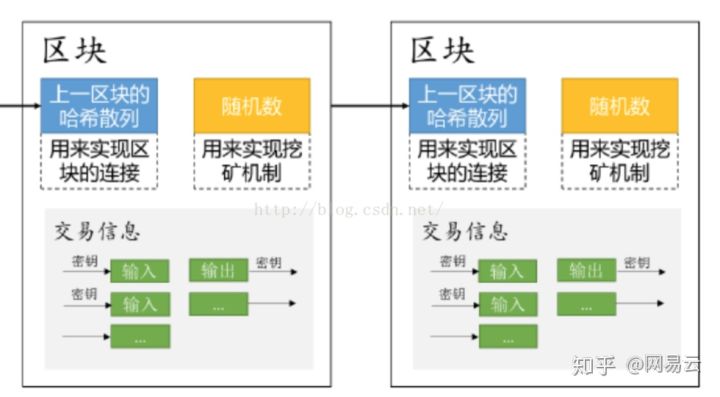 imtoken不能用了吗-imToken闪退频繁？解决方法来袭