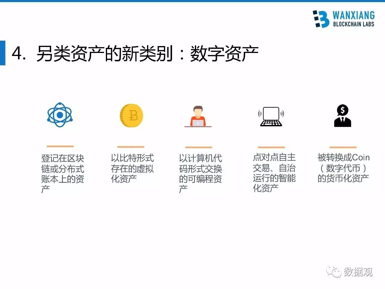 法币怎么兑换usdt_imtoken兑换法币_兑换法币是什么意思