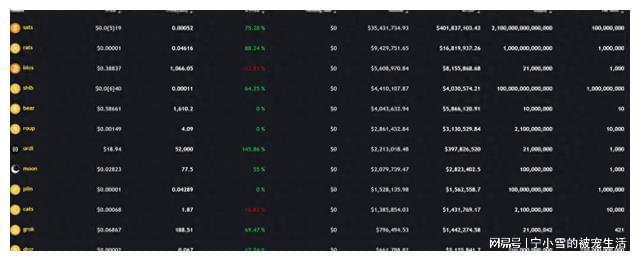 imtoken苹果版下载2.0_苹果下载版地铁逃生_信鸿苹果下载版