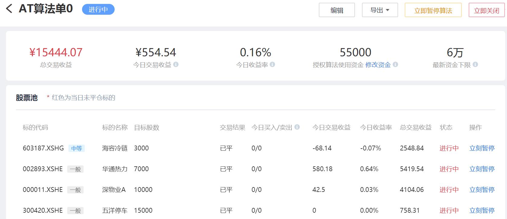 imtoken怎么盈利_盈利能力的概念_盈利能力指标有哪些