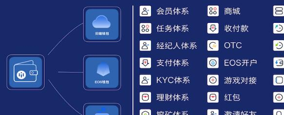 imtoken钱包官方版下载_imtoken吧_imtoken钱包