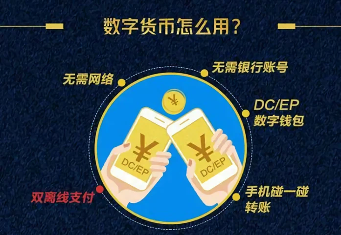 imtoken身份id是什么_萧文华的真实身份是_昌东的真实身份是