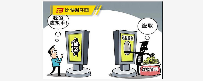 imToken钱包币被盗怎么办_币被盗了_imtoken钱包币被盗了