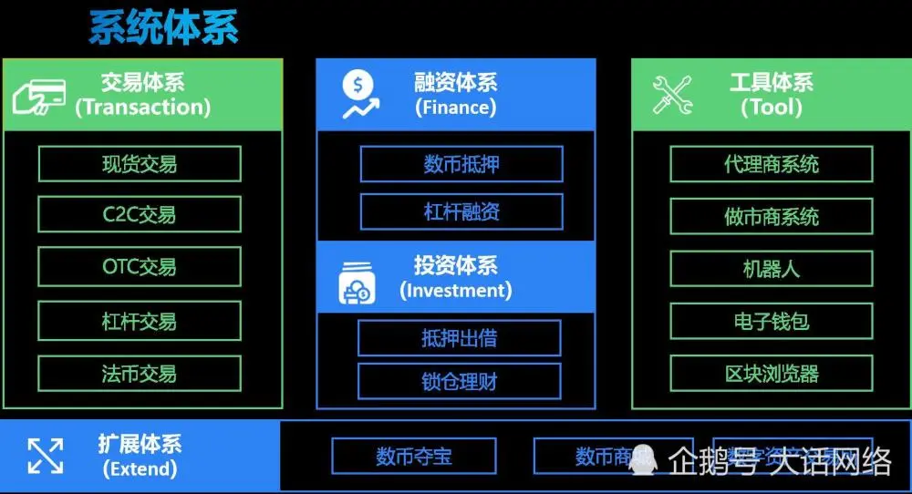 imtoken总部_总部设在驻马店顺口溜_总部经济是什么意思