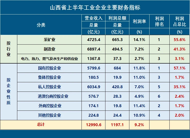 钱包的矿工费_钱包bnb矿工费_im钱包矿工费一笔一千
