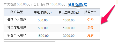 imtoken闪兑手续费_imtoken钱包闪兑费率_imtoken钱包闪电兑换