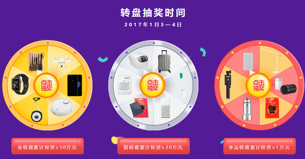 排名第一的炒股软件_排名第一的净水器_imtoken排名