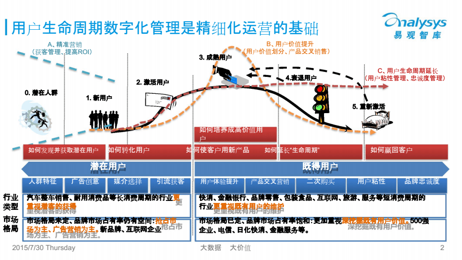 imtoken 大陆手机号-imtoken正式进军中国市场，数字资产安全存储有保障