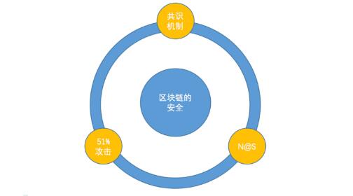 imtimtoken百度百科_百科百度肖战_百科百度明星人气榜高以翔