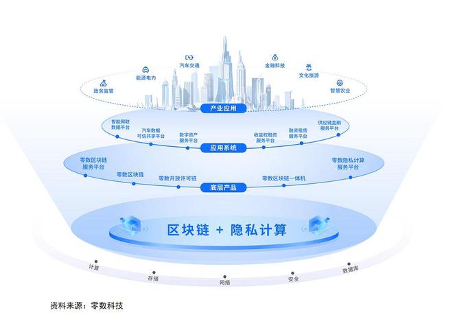 imtoken国内版_imtoken中国版和国际版_imtoken海外版