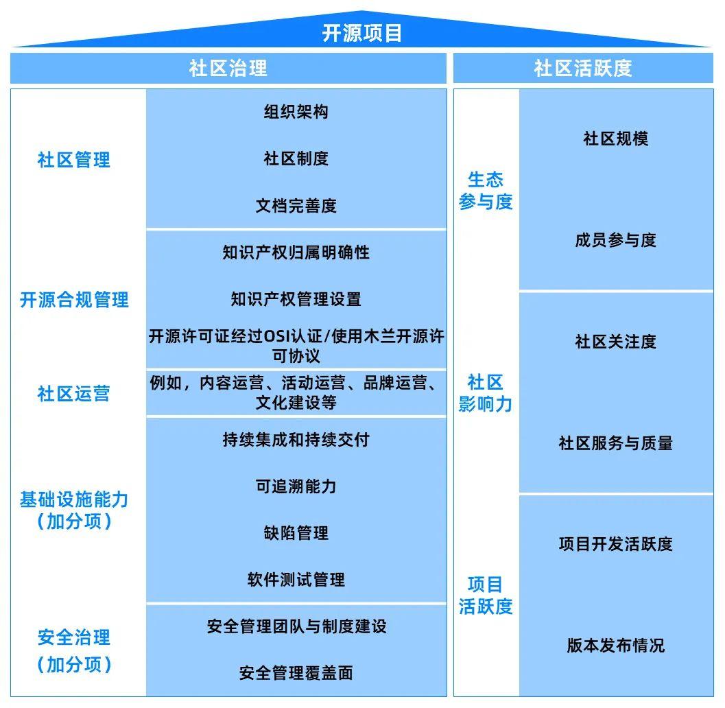 imtoken提示风险的币_imtoken钱包风险_imtoken的币突然被转出