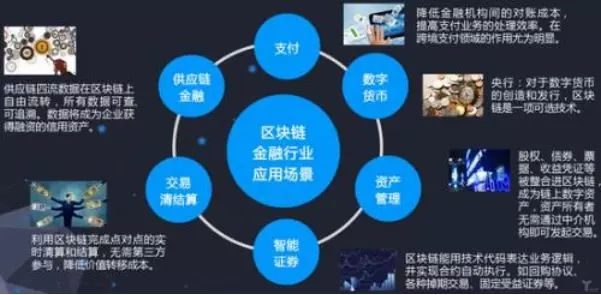 imtoken老板-区块链新时代：imtoken带你探索数字金融世界