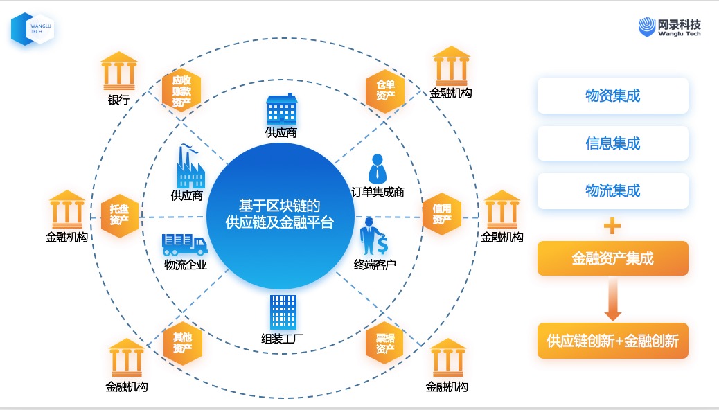 老板抽油烟机哪个好_imtoken老板_老板油烟机24小时服务电话