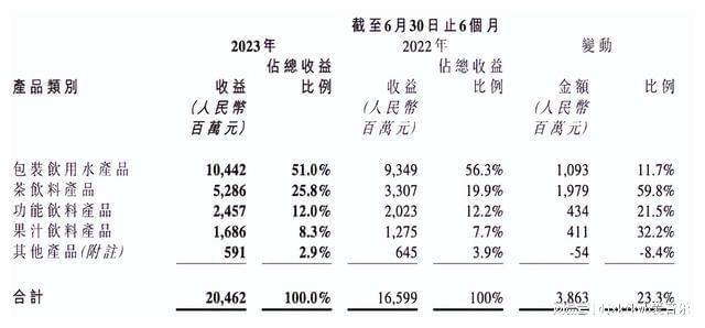 im钱包转账失败了口矿工费-转账失败！原来是因为这个原因，太低矿工费惹的祸