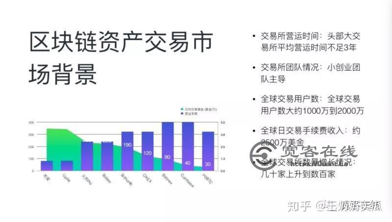 imtoken 交易失败 -1-imToken交易惊现大故障！1 ETH不翼而飞，用户损失惨重