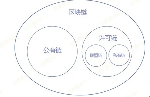 imtoken钱包空投_imtoken空投币有什么用_最近空投到imtoken的币