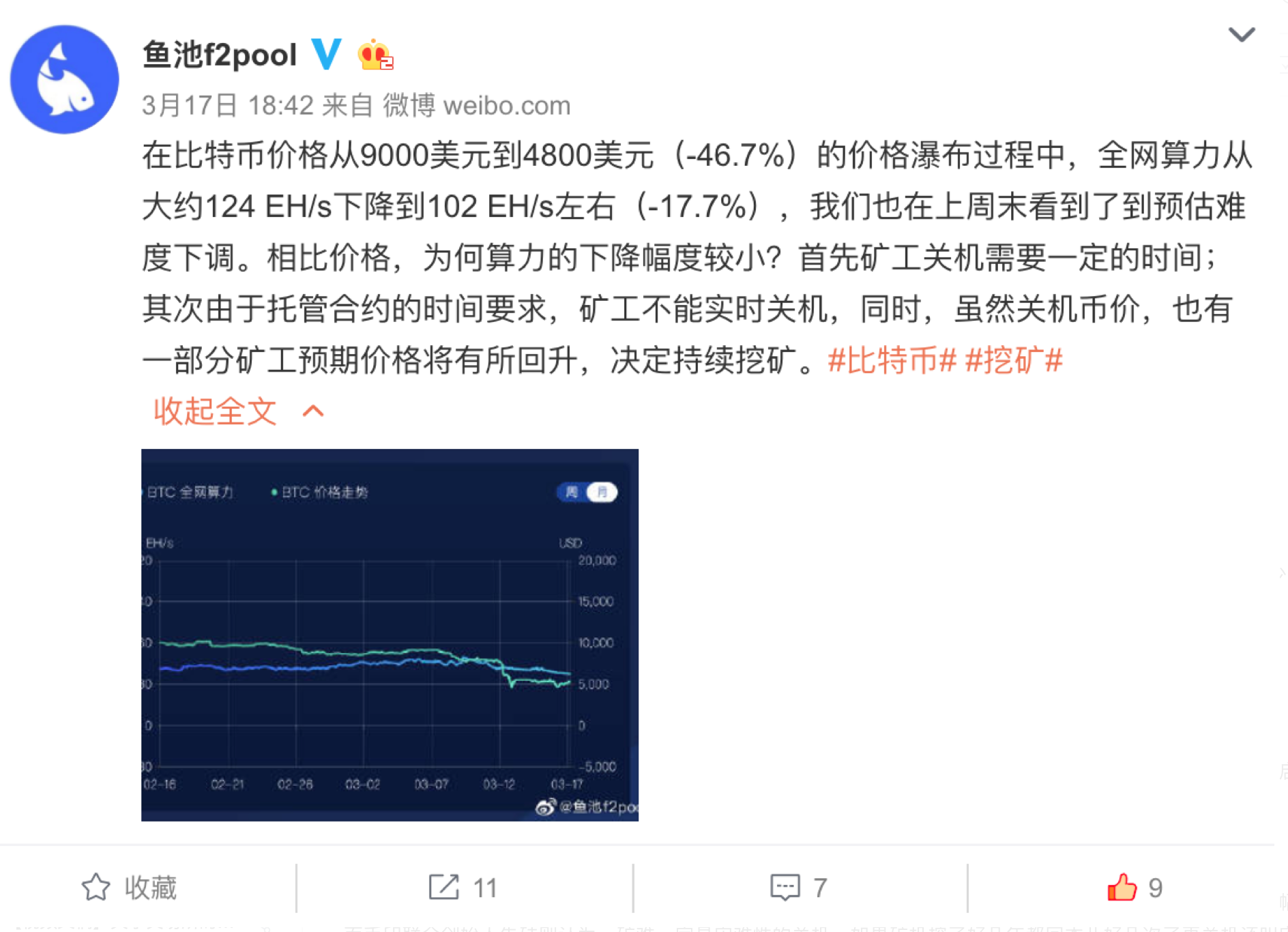 im钱包矿工费大比拼：BTC.com vs ETH Gas Station，谁更胜一筹？