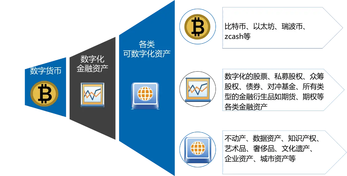 移动电商的代表平台是_专注于移动端的跨境电商平台是_imtoken是什么平台