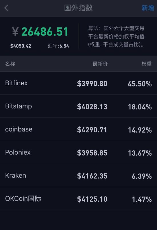 imtoken钱包风险_im钱包提示风险代币是什么意思_imtoken收到风险代币